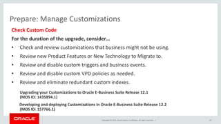 Copyright © 2015, Oracle and/or its affiliates. All rights reserved. |
Prepare: Manage Customizations
Check Custom Code
For the duration of the upgrade, consider…
• Check and review customizations that business might not be using.
• Review new Product Features or New Technology to Migrate to.
• Review and disable custom triggers and business events.
• Review and disable custom VPD policies as needed.
• Review and eliminate redundant custom indexes.
Upgrading your Customizations to Oracle E-Business Suite Release 12.1
(MOS ID: 1435894.1)
Developing and deploying Customizations in Oracle E-Business Suite Release 12.2
(MOS ID: 157766.1)
23
 