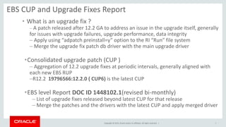 Copyright © 2015, Oracle and/or its affiliates. All rights reserved. |
EBS CUP and Upgrade Fixes Report
• What is an upgrade fix ?
– A patch released after 12.2 GA to address an issue in the upgrade itself, generally
for issues with upgrade failures, upgrade performance, data integrity
– Apply using “adpatch preinstall=y” option to the RI “Run” file system
– Merge the upgrade fix patch db driver with the main upgrade driver
•Consolidated upgrade patch (CUP )
– Aggregation of 12.2 upgrade fixes at periodic intervals, generally aligned with
each new EBS RUP
–R12.2 19796566:12.2.0 ( CUP6) is the latest CUP
•EBS level Report DOC ID 1448102.1(revised bi-monthly)
– List of upgrade fixes released beyond latest CUP for that release
– Merge the patches and the drivers with the latest CUP and apply merged driver
8
 