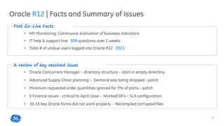 Oracle R12 | Facts and Summary of Issues
28
• Oracle Concurrent Manager – directory structure – start in empty directory
• IT help & support line: 309 questions over 2 weeks
Post Go-Live Facts
• KPI Monitoring: Continuous evaluation of business indicators
• Total # of unique users logged into Oracle R12: 3321
A review of key resolved issues
• Advanced Supply Chain planning – Demand was being dropped - patch
• Minimum requested order quantities ignored for 3% of parts – patch
• 6 Finance issues - critical to April close - Worked SR’s – SLA configuration
• 10-15 key Oracle forms did not work properly - Recompiled corrupted files
 
