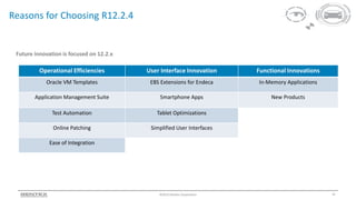 41
Reasons for Choosing R12.2.4
Future innovation is focused on 12.2.x
Operational Efficiencies User Interface Innovation Functional Innovations
Oracle VM Templates EBS Extensions for Endeca In-Memory Applications
Application Management Suite Smartphone Apps New Products
Test Automation Tablet Optimizations
Online Patching Simplified User Interfaces
Ease of Integration
©2015 Gentex Corporation
 