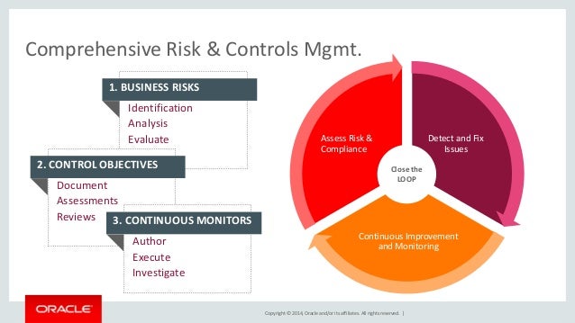 an overview of the different areas in risk management Risk management in hospitals identifying areas of high risk in the hospital 7) development of an incident report form to meet the contemporary needs. an overview of the different areas in risk management Risk management in hospitals identifying areas of high risk in the hospital 7) development of an incident report form to meet the contemporary needs.