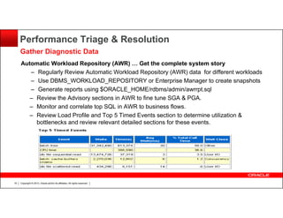 Performance Triage & Resolution
Gather Diagnostic Data
Automatic Workload Repository (AWR) … Get the complete system story
– Regularly Review Automatic Workload Repository (AWR) data for different workloads
– Use DBMS_WORKLOAD_REPOSITORY or Enterprise Manager to create snapshots
– Generate reports using $ORACLE_HOME/rdbms/admin/awrrpt.sql
– Review the Advisory sections in AWR to fine tune SGA & PGA.
– Monitor and correlate top SQL in AWR to business flows.
– Review Load Profile and Top 5 Timed Events section to determine utilization &
bottlenecks and review relevant detailed sections for these events.

16

Copyright © 2013, Oracle and/or its affiliates. All rights reserved.

 