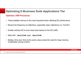 Optimizing E-Business Suite Applications Tier
Optimize JVM Processes
Total available memory is the most important factor affecting GC performance.
Review the frequency of collections, especially major collections (i.e. Full GC)
Enable verbose GC to tune heap sizes based on the GC traffic
Start with: -Xms1024M and –Xmx1024M
Setting -Xms and -Xmx to the same value avoids the need for heap memory
re-allocation during runtime

26

Copyright © 2013, Oracle and/or its affiliates. All rights reserved.

 