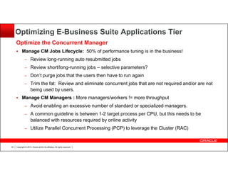Optimizing E-Business Suite Applications Tier
Optimize the Concurrent Manager
Manage CM Jobs Lifecycle: 50% of performance tuning is in the business!
– Review long-running auto resubmitted jobs
– Review short/long-running jobs – selective parameters?
– Don’t purge jobs that the users then have to run again
– Trim the fat: Review and eliminate concurrent jobs that are not required and/or are not

being used by users.
Manage CM Managers : More managers/workers != more throughput
– Avoid enabling an excessive number of standard or specialized managers.
– A common guideline is between 1-2 target process per CPU, but this needs to be

balanced with resources required by online activity
– Utilize Parallel Concurrent Processing (PCP) to leverage the Cluster (RAC)

30

Copyright © 2013, Oracle and/or its affiliates. All rights reserved.

 