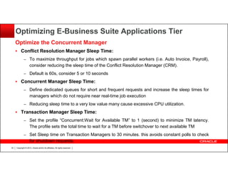 Optimizing E-Business Suite Applications Tier
Optimize the Concurrent Manager
Conflict Resolution Manager Sleep Time:
– To maximize throughput for jobs which spawn parallel workers (i.e. Auto Invoice, Payroll),

consider reducing the sleep time of the Conflict Resolution Manager (CRM).
– Default is 60s, consider 5 or 10 seconds

Concurrent Manager Sleep Time:
– Define dedicated queues for short and frequent requests and increase the sleep times for

managers which do not require near real-time job execution
– Reducing sleep time to a very low value many cause excessive CPU utilization.

Transaction Manager Sleep Time:
– Set the profile “Concurrent:Wait for Available TM” to 1 (second) to minimize TM latency.

The profile sets the total time to wait for a TM before switchover to next available TM
– Set Sleep time on Transaction Managers to 30 minutes. this avoids constant polls to check

for shutdown requests.
33

Copyright © 2013, Oracle and/or its affiliates. All rights reserved.

 