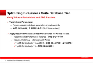 Optimizing E-Business Suite Database Tier
Verify init.ora Parameters and EBS Patches
Tune Init.ora Parameters:
– Ensure mandatory init.ora parameters are set correctly.
– MOS ID 396009.1 & 216205.1 (R12 & 11i respectively)

Apply Required Patches & Fixes/Workarounds for Known Issues
– Recommended Performance Patches - MOS ID 244040.1
– Required Patching – Interoperability Notes

»11gR1 Certified with 11i and R12 – MOS ID 452783.1 & 735276.1
»11gR2 Certified with 11i – MOS ID 881505.1

36

Copyright © 2013, Oracle and/or its affiliates. All rights reserved.

 