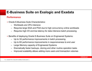 E-Business Suite on Exalogic and Exadata
Performance
Oracle E-Business Suite Characteristics:
– Workloads are CPU intensive
– Requires large SGA and PGA due to high concurrency online workloads
– Requires high I/O and low latency for data intensive batch processing
Benefits of deploying Oracle E-Business Suite on Engineered Systems:
– Up to 3X performance improvements in batch processing
– Up to 8X performance improvements in responsiveness to end user
– Large Memory capacity of Engineered Systems
– Dramatically faster backups, cloning and other routine operation tasks
– Improved scalability allows adding more users and transaction volumes

53

Copyright © 2013, Oracle and/or its affiliates. All rights reserved.

 