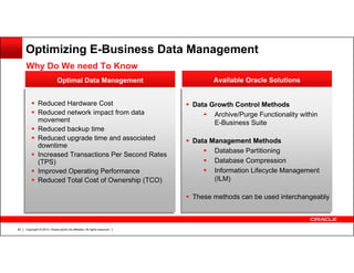 Optimizing E-Business Data Management
Why Do We need To Know
Optimal Data Management
Reduced Hardware Cost
Reduced network impact from data
movement
Reduced backup time
Reduced upgrade time and associated
downtime
Increased Transactions Per Second Rates
(TPS)
Improved Operating Performance
Reduced Total Cost of Ownership (TCO)

Available Oracle Solutions

Data Growth Control Methods
Archive/Purge Functionality within
E-Business Suite
Data Management Methods
Database Partitioning
Database Compression
Information Lifecycle Management
(ILM)
These methods can be used interchangeably

62

Copyright © 2013, Oracle and/or its affiliates. All rights reserved.

 