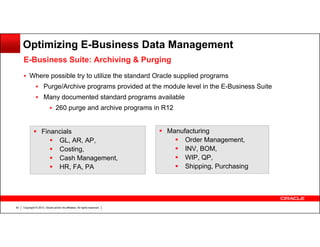 Optimizing E-Business Data Management
E-Business Suite: Archiving & Purging
Where possible try to utilize the standard Oracle supplied programs
Purge/Archive programs provided at the module level in the E-Business Suite
Many documented standard programs available
260 purge and archive programs in R12

Financials
GL, AR, AP,
Costing,
Cash Management,
HR, FA, PA

63

Copyright © 2013, Oracle and/or its affiliates. All rights reserved.

Manufacturing
Order Management,
INV, BOM,
WIP, QP,
Shipping, Purchasing

 