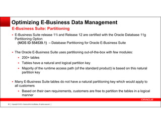 Optimizing E-Business Data Management
E-Business Suite: Partitioning
E-Business Suite release 11i and Release 12 are certified with the Oracle Database 11g
Partitioning Option
(MOS ID 554539.1) – Database Partitioning for Oracle E-Business Suite
The Oracle E-Business Suite uses partitioning out-of-the-box with few modules:
200+ tables
Tables have a natural and logical partition key
Majority of the runtime access path (of the standard product) is based on this natural
partition key
Many E-Business Suite tables do not have a natural partitioning key which would apply to
all customers
Based on their own requirements, customers are free to partition the tables in a logical
manner
68

Copyright © 2013, Oracle and/or its affiliates. All rights reserved.

 
