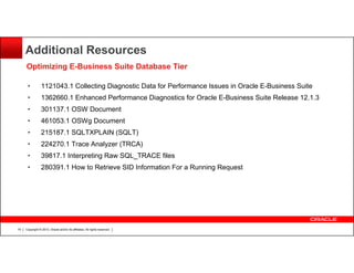 Additional Resources
Optimizing E-Business Suite Database Tier
•
•

1362660.1 Enhanced Performance Diagnostics for Oracle E-Business Suite Release 12.1.3

•

301137.1 OSW Document

•

461053.1 OSWg Document

•

215187.1 SQLTXPLAIN (SQLT)

•

224270.1 Trace Analyzer (TRCA)

•

39817.1 Interpreting Raw SQL_TRACE files

•

74

1121043.1 Collecting Diagnostic Data for Performance Issues in Oracle E-Business Suite

280391.1 How to Retrieve SID Information For a Running Request

Copyright © 2013, Oracle and/or its affiliates. All rights reserved.

 