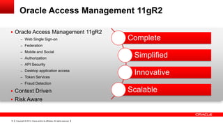 Oracle Access Management 11gR2
 Oracle Access Management 11gR2
– Web Single Sign-on

Complete

– Federation
– Mobile and Social
– Authorization

Simplified

– API Security
– Desktop application access
– Token Services

Innovative

– Fraud Detection

 Context Driven
 Risk Aware

10

Copyright © 2013, Oracle and/or its affiliates. All rights reserved.

Scalable

 