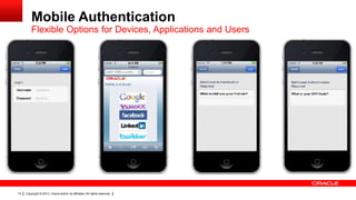 Mobile Authentication
Flexible Options for Devices, Applications and Users

13

Copyright © 2013, Oracle and/or its affiliates. All rights reserved.

 