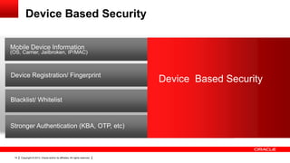 Device Based Security
Mobile Device Information

(OS, Carrier, Jailbroken, IP/MAC)

Device Registration/ Fingerprint

Blacklist/ Whitelist

Stronger Authentication (KBA, OTP, etc)

14

Copyright © 2013, Oracle and/or its affiliates. All rights reserved.

Device Based Security

 