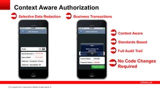 Context Aware Authorization
Selective Data Redaction

Business Transactions

Context Aware
Standards Based
Full Audit Trail

No Code Changes
Required

15

Copyright © 2013, Oracle and/or its affiliates. All rights reserved.

 