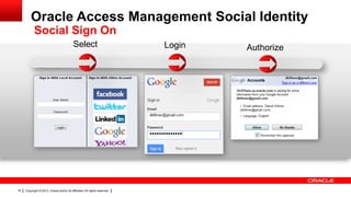 Oracle Access Management Social Identity
Social Sign On
Select

16

Copyright © 2013, Oracle and/or its affiliates. All rights reserved.

Login

Authorize

 