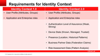 Requirements for Identity Context
Identity Context 1.0

Identity Context 2.0

• User Profile (Attributes, Groups)

• User Profile (Attributes, Groups)

• Application and Enterprise roles

• Application and Enterprise roles
• Authentication Level of Assurance (Weak,
Strong)
• Device State (Known, Managed, Trusted)

• Presence (Location, Historical Patterns)
• Business Partner Data (Federation Claims)

• Risk Assessment Data (Pattern Analysis)
21

Copyright © 2013, Oracle and/or its affiliates. All rights reserved.

 