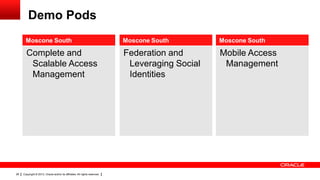 Demo Pods
Moscone South

Moscone South

Complete and
Scalable Access
Management

28

Moscone South

Federation and
Leveraging Social
Identities

Mobile Access
Management

Copyright © 2013, Oracle and/or its affiliates. All rights reserved.

 