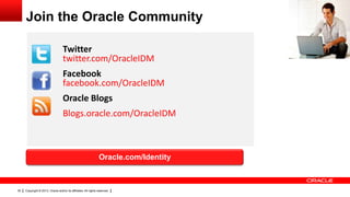 Join the Oracle Community
Twitter
twitter.com/OracleIDM
Facebook
facebook.com/OracleIDM
Oracle Blogs
Blogs.oracle.com/OracleIDM

Oracle.com/Identity

30

Copyright © 2013, Oracle and/or its affiliates. All rights reserved.

 