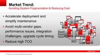 Market Trend:
Avoiding System Fragmentation & Reducing Cost

 Accelerate deployment and

simplify maintenance
 Avoid multi-vendor gaps,

performance issues, integration
challenges, upgrade cycle timing
 Reduce high TCO

7

Copyright © 2013, Oracle and/or its affiliates. All rights reserved.

 