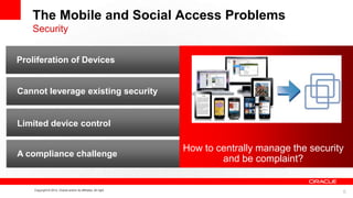 The Mobile and Social Access Problems
Security
Proliferation of Devices

Cannot leverage existing security

Limited device control

A compliance challenge

Copyright © 2012, Oracle and/or its affiliates. All right

How to centrally manage the security
and be complaint?

6

 