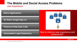 The Mobile and Social Access Problems
User Experience
Native Applications

No Native Single Sign-on

Password Help Desk Calls

Inconsistent Login Experience

Copyright © 2012, Oracle and/or its affiliates. All right

How to improve user experience and
productivity?

7

 