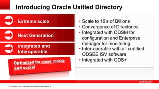 Copyright © 2013, Oracle and/or its affiliates. All rights reserved.13
Introducing Oracle Unified Directory
• Scale to 10’s of Billions
• Convergence of Directories
• Integrated with ODSM for
configuration and Enterprise
manager for monitoring
• Inter-operable with all certified
ODSEE ISV software
• Integrated with ODS+
Next Generation
Integrated and
Interoperable
Extreme scale
 