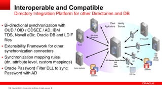 Copyright © 2013, Oracle and/or its affiliates. All rights reserved.16
 Bi-directional synchronization with
OUD / OID / ODSEE / AD, IBM
TDS, Novell eDir, Oracle DB and LDIF
files
 Extensibility Framework for other
synchronization connectors
 Synchronization mapping rules
(dn, attribute level, custom mappings)
 Oracle Password Filter DLL to sync
Password with AD
Interoperable and Compatible
Directory Integration Platform for other Directories and DB
 