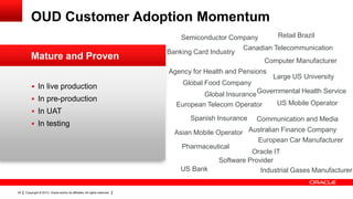 Copyright © 2013, Oracle and/or its affiliates. All rights reserved.24
OUD Customer Adoption Momentum
 In live production
 In pre-production
 In UAT
 In testing
Mature and Proven
Large US University
Computer Manufacturer
Retail Brazil
Global Insurance
Spanish Insurance
Global Food Company
European Car Manufacturer
Asian Mobile Operator
US Mobile Operator
Industrial Gases Manufacturer
Governmental Health Service
Agency for Health and Pensions
Pharmaceutical
Banking Card Industry
Semiconductor Company
Communication and Media
Australian Finance Company
Software Provider
US Bank
Oracle IT
Canadian Telecommunication
European Telecom Operator
 