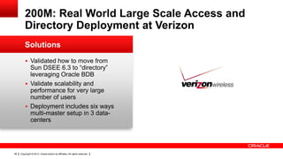 Copyright © 2013, Oracle and/or its affiliates. All rights reserved.28
200M: Real World Large Scale Access and
Directory Deployment at Verizon
Solutions
 Validated how to move from
Sun DSEE 6.3 to “directory”
leveraging Oracle BDB
 Validate scalability and
performance for very large
number of users
 Deployment includes six ways
multi-master setup in 3 data-
centers
 