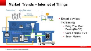 Copyright © 2013, Oracle and/or its affiliates. All rights reserved.9
• Smart devices
increasing
• Bring Your Own
Device(BYOD)
• Cars, Fridges, TV’s
• Smart Meters
Market Trends – Internet of Things
 