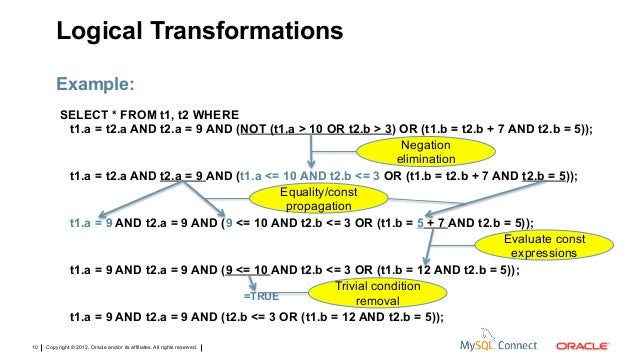 heidisql mysql optimizer heidisql mysql optimizer