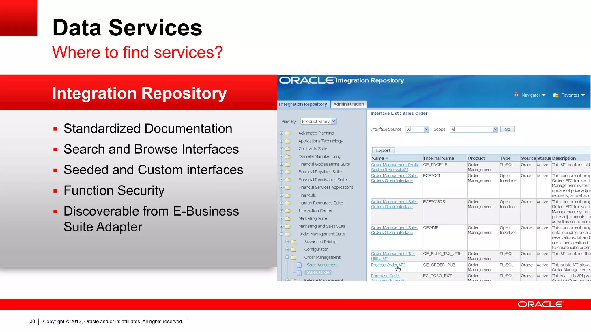 Data Services
Where to find services?
Integration Repository
 Standardized Documentation
 Search and Browse Interfaces
 Seeded and Custom interfaces
 Function Security
 Discoverable from E-Business

Suite Adapter

20

Copyright © 2013, Oracle and/or its affiliates. All rights reserved.

 