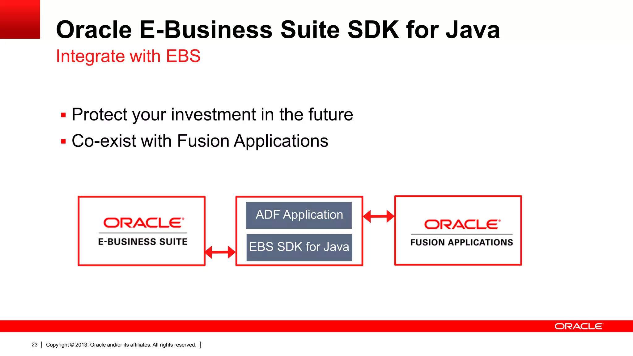 Oracle E-Business Suite SDK for Java
Integrate with EBS
 Protect your investment in the future
 Co-exist with Fusion Applications

ADF Application
EBS SDK for Java

23

Copyright © 2013, Oracle and/or its affiliates. All rights reserved.

 