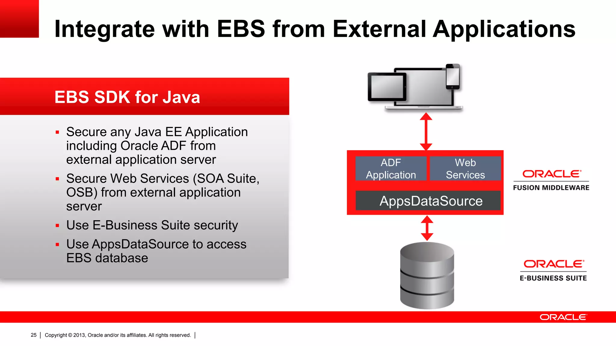 Integrate with EBS from External Applications
EBS SDK for Java
 Secure any Java EE Application

including Oracle ADF from
external application server
 Secure Web Services (SOA Suite,
OSB) from external application
server
 Use E-Business Suite security
 Use AppsDataSource to access
EBS database

25

Copyright © 2013, Oracle and/or its affiliates. All rights reserved.

ADF
Application

Web
Services

AppsDataSource

 