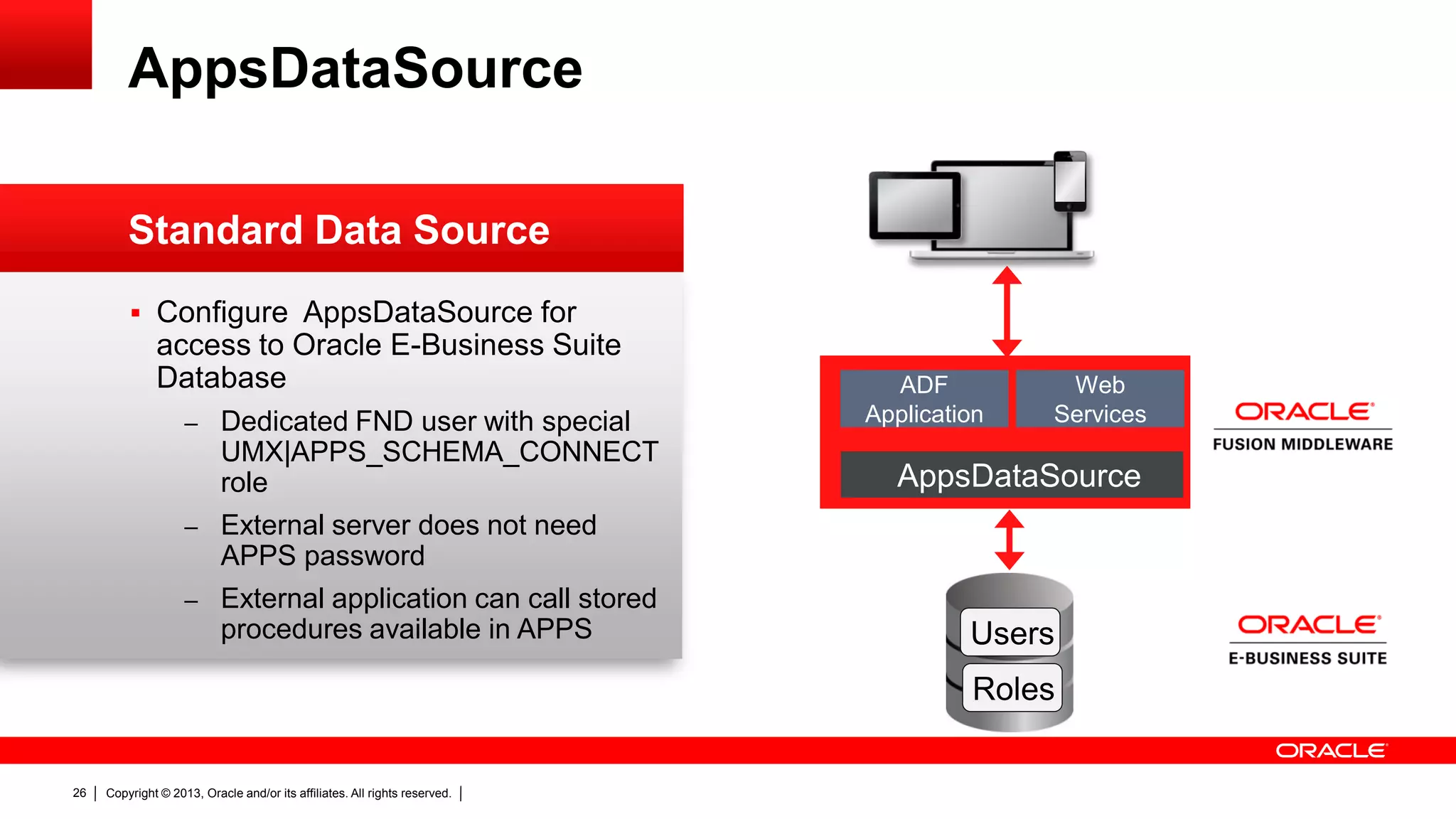 AppsDataSource
Standard Data Source
 Configure AppsDataSource for

access to Oracle E-Business Suite
Database
– Dedicated FND user with special

UMX|APPS_SCHEMA_CONNECT
role

ADF
Application

Web
Services

AppsDataSource

– External server does not need

APPS password
– External application can call stored

procedures available in APPS

Users
Roles

26

Copyright © 2013, Oracle and/or its affiliates. All rights reserved.

 