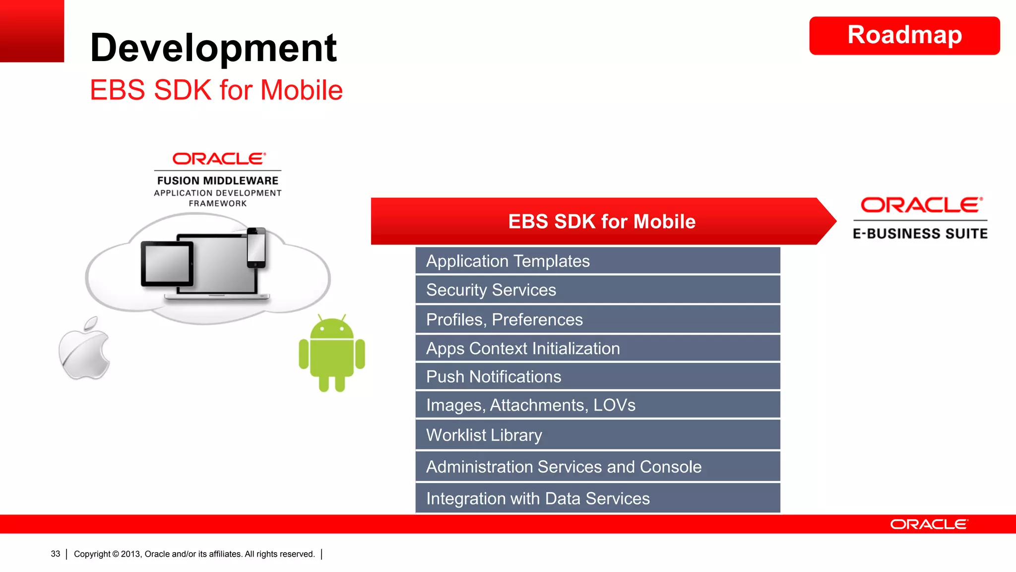 Roadmap

Development
EBS SDK for Mobile

EBS SDK for Mobile
Application Templates
Security Services
Profiles, Preferences
Apps Context Initialization
Push Notifications
Images, Attachments, LOVs
Worklist Library
Administration Services and Console
Integration with Data Services

33

Copyright © 2013, Oracle and/or its affiliates. All rights reserved.

 