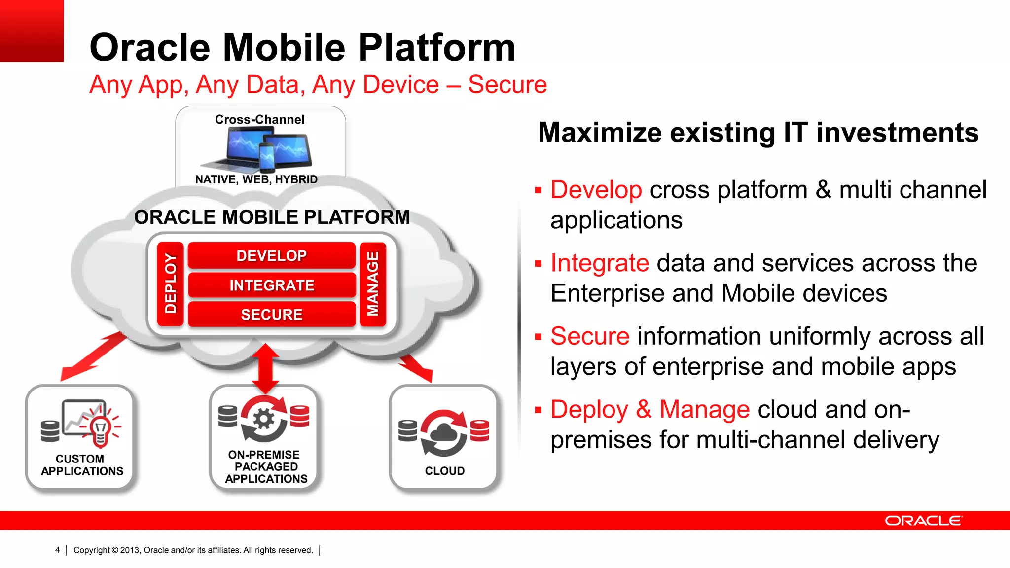 Oracle Mobile Platform
Any App, Any Data, Any Device – Secure
Cross-Channel

Maximize existing IT investments

NATIVE, WEB, HYBRID

 Develop cross platform & multi channel

DEVELOP
INTEGRATE
SECURE

applications

MANAGE

DEPLOY

ORACLE MOBILE PLATFORM

 Integrate data and services across the

Enterprise and Mobile devices
 Secure information uniformly across all

layers of enterprise and mobile apps
 Deploy & Manage cloud and onCUSTOM
APPLICATIONS

4

ON-PREMISE
PACKAGED
APPLICATIONS

Copyright © 2013, Oracle and/or its affiliates. All rights reserved.

premises for multi-channel delivery
CLOUD

 