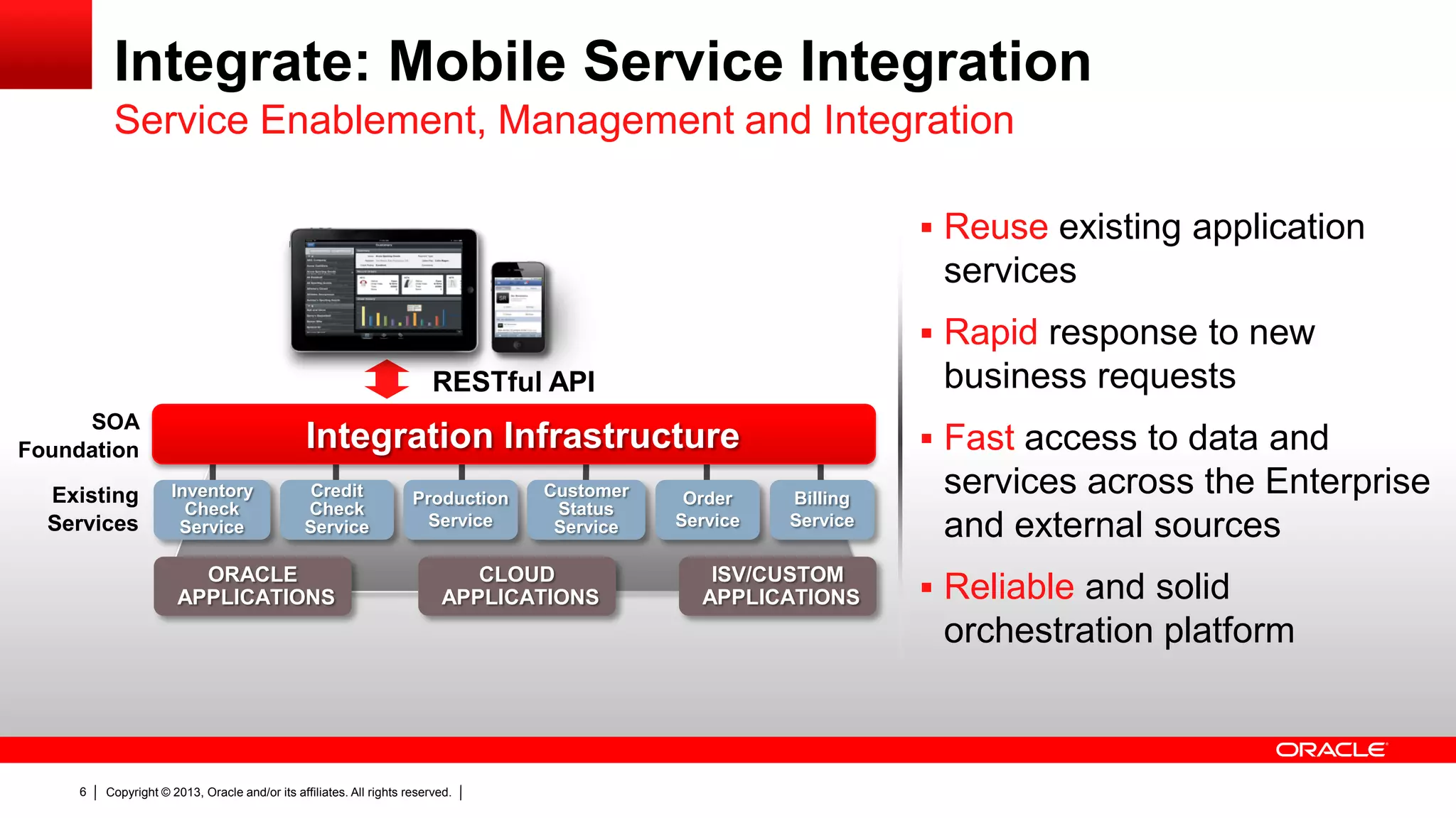 Integrate: Mobile Service Integration
Service Enablement, Management and Integration
 Reuse existing application

services
 Rapid response to new

business requests

RESTful API
SOA
Foundation
Existing
Services

Integration Infrastructure
Inventory
Check
Service

Credit
Check
Service

ORACLE
APPLICATIONS

Production
Service

Customer
Status
Service

CLOUD
APPLICATIONS

Order
Service

 Fast access to data and
Billing
Service

ISV/CUSTOM
APPLICATIONS

services across the Enterprise
and external sources
 Reliable and solid

orchestration platform

6

Copyright © 2013, Oracle and/or its affiliates. All rights reserved.

 