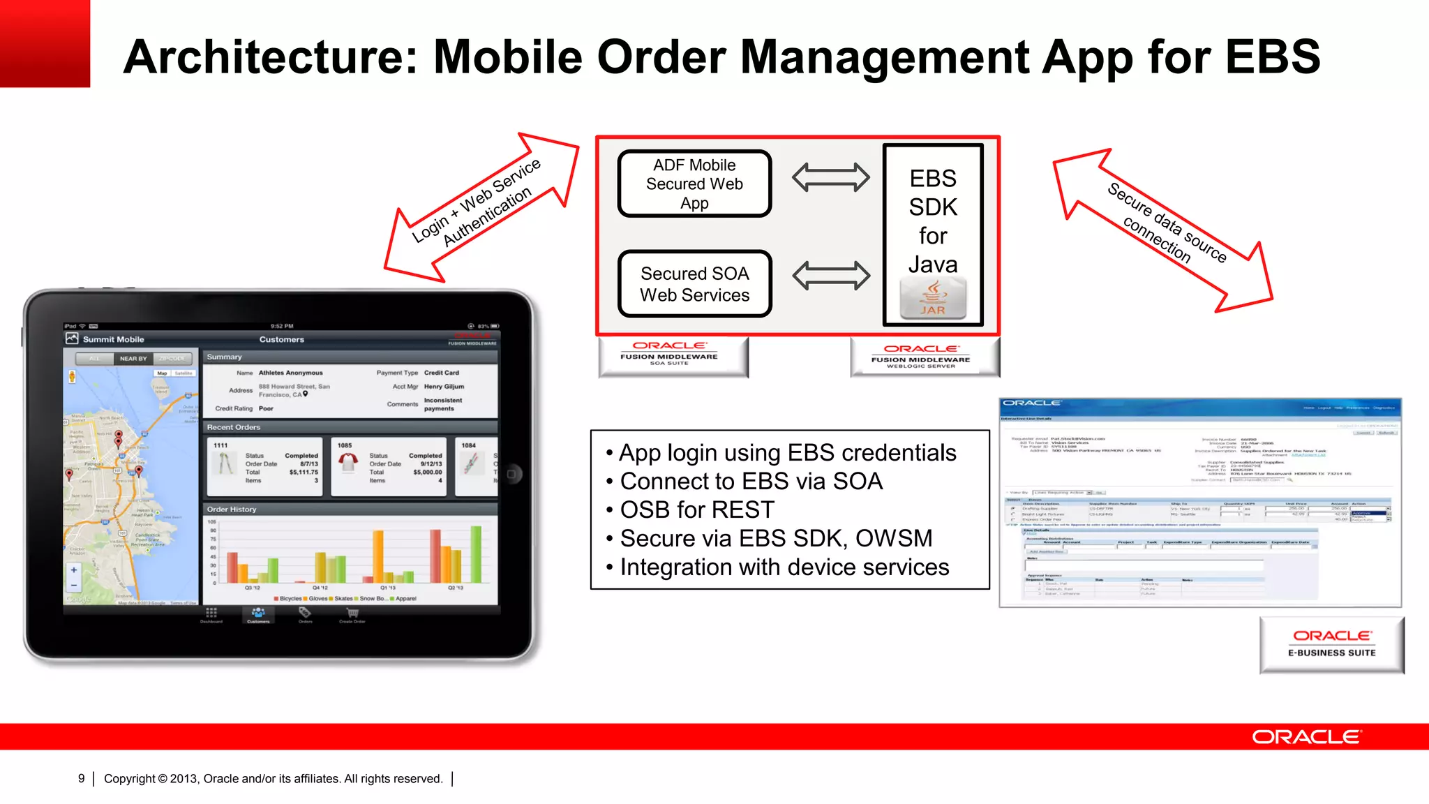 Architecture: Mobile Order Management App for EBS
ADF Mobile
Secured Web
App

Secured SOA
Web Services

ADF Mobile

9

Copyright © 2013, Oracle and/or its affiliates. All rights reserved.

EBS
SDK
for
Java

• App login using EBS credentials
• Connect to EBS via SOA
• OSB for REST
• Secure via EBS SDK, OWSM
• Integration with device services

 
