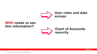User roles and data
access
WHO needs to see
this information?

29

Copyright © 2013, Oracle and/or its affiliates. All rights reserved.

Chart of Accounts
security

 