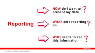 HOW do I want to
present my data

Reporting

WHAT am I reporting
on

WHO needs to see
this information

9

Copyright © 2013, Oracle and/or its affiliates. All rights reserved.

 
