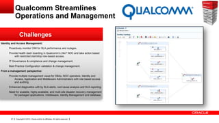 Con9573 managing the oim platform with oracle enterprise manager | PPTX