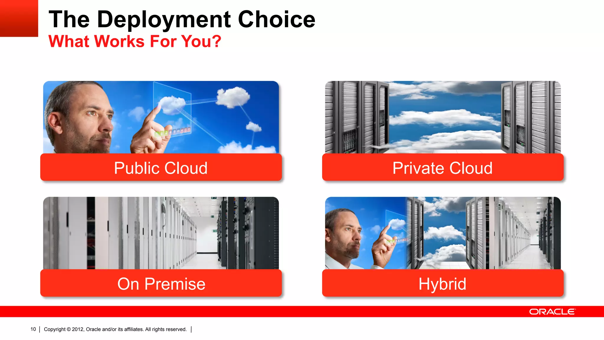 The Deployment Choice
       What Works For You?




                                      Public Cloud                          Private Cloud




                                       On Premise                              Hybrid

10   Copyright © 2012, Oracle and/or its affiliates. All rights reserved.
 