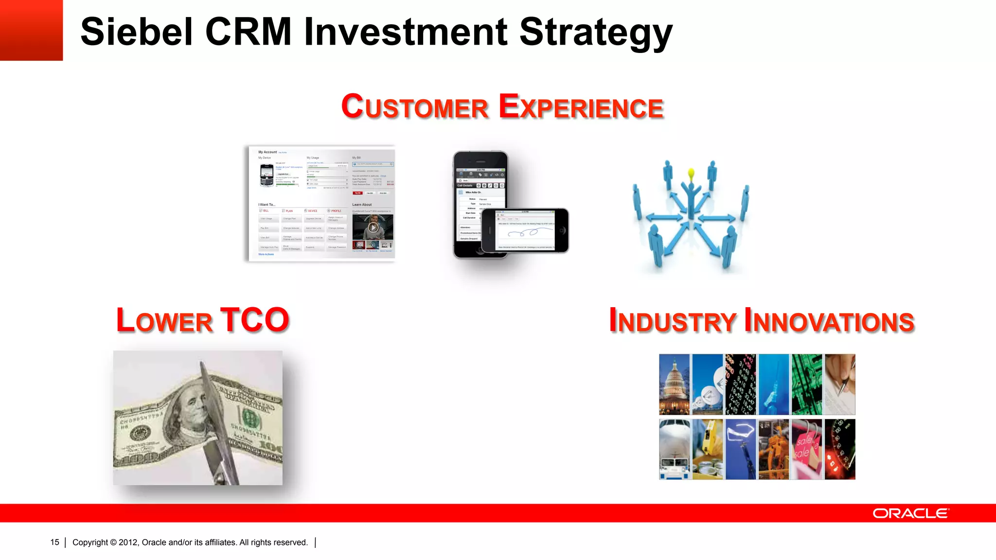 Siebel CRM Investment Strategy
                                                                            CUSTOMER EXPERIENCE




                 LOWER TCO                                                                 INDUSTRY INNOVATIONS




15   Copyright © 2012, Oracle and/or its affiliates. All rights reserved.
 