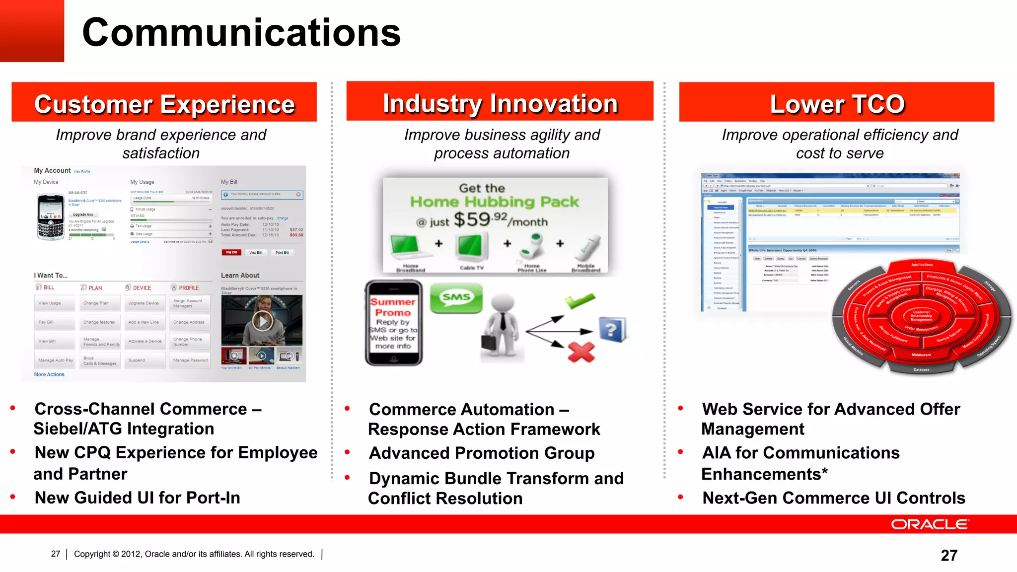 Communications
  Customer Experience                                                               Industry Innovation                         Lower TCO
     Improve brand experience and                                                     Improve business agility and        Improve operational efficiency and
              satisfaction                                                                process automation                        cost to serve




•  Cross-Channel Commerce –                                                     •  Commerce Automation –             •  Web Service for Advanced Offer
   Siebel/ATG Integration                                                          Response Action Framework            Management
•  New CPQ Experience for Employee                                              •  Advanced Promotion Group          •  AIA for Communications
   and Partner                                                                  •  Dynamic Bundle Transform and         Enhancements*
•  New Guided UI for Port-In                                                       Conflict Resolution               •  Next-Gen Commerce UI Controls

    27   Copyright © 2012, Oracle and/or its affiliates. All rights reserved.                                                                            27
 