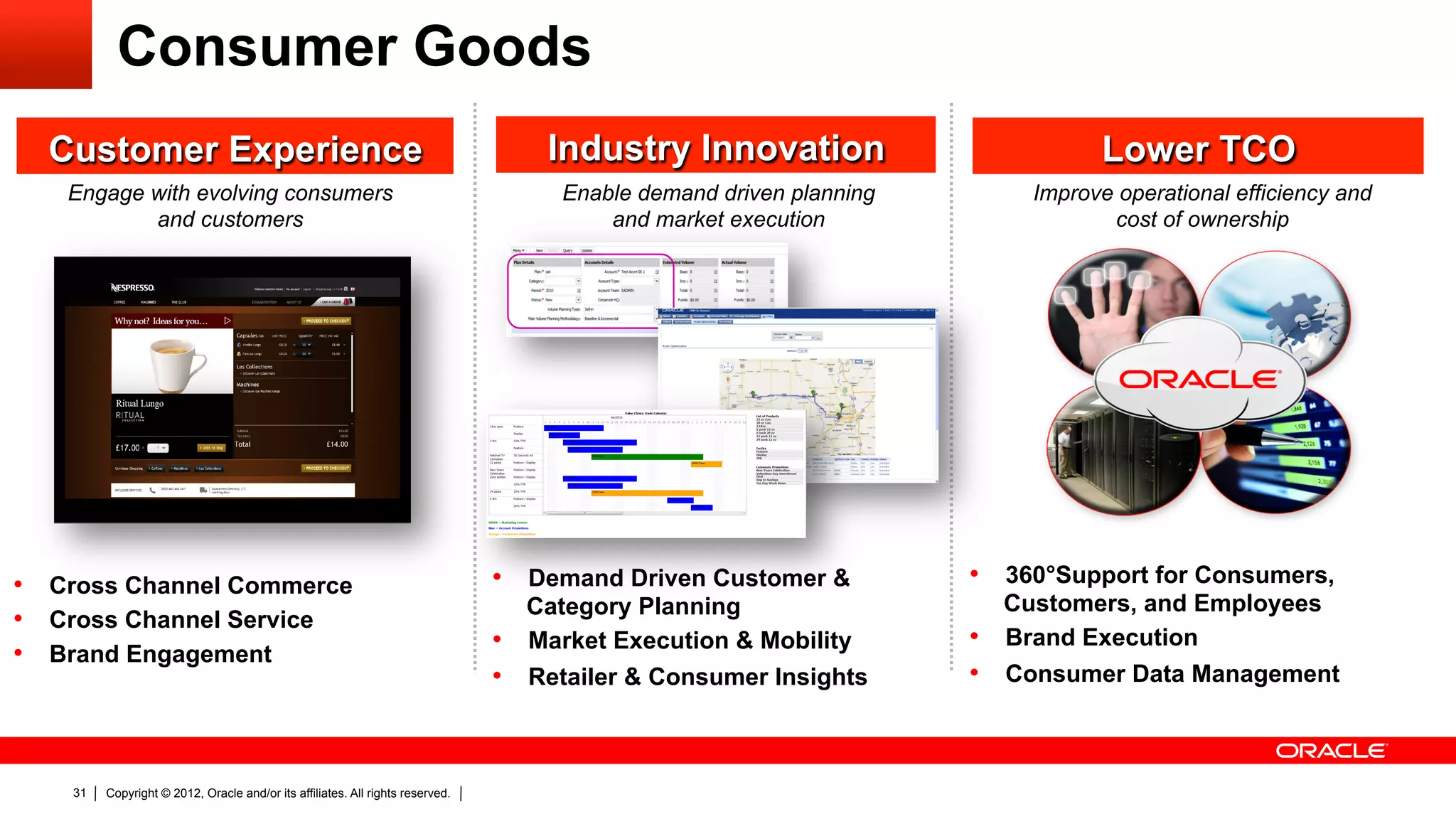 Consumer Goods
  Customer Experience                                                               Industry Innovation                         Lower TCO
    Engage with evolving consumers                                                   Enable demand driven planning        Improve operational efficiency and
           and customers                                                                 and market execution                    cost of ownership




•  Cross Channel Commerce                                                       •  Demand Driven Customer &          •  360°Support for Consumers,
                                                                                   Category Planning                    Customers, and Employees
•  Cross Channel Service
                                                                                •  Market Execution & Mobility       •  Brand Execution
•  Brand Engagement
                                                                                •  Retailer & Consumer Insights      •  Consumer Data Management



    31   Copyright © 2012, Oracle and/or its affiliates. All rights reserved.
 
