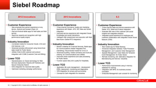 Siebel Roadmap
                    2012 Innovations                                                           2013 Innovations                                                        8.3


•  Customer Experience                                                         •  Customer Experience                                        •  Customer Experience
      •  New employee and partner experience on any                               •  Cross-channel commerce, loyalty and marketing              •  Cross-channel sales and service experience with
         device, channel and browser (Open UI)                                       experience with Siebel –ATG, WC Sites and Social              Siebel- ATG, Retail and Endeca integration
      •  iPad and Android tablet apps for field sales and field                      integration                                                •  Extended 360 view of the customer with social
         service                                                                  •  Improved service experience with integrated Oracle            insights and integrated analytics
      •  Real-time rewards and recognition with high                                 Knowledge and social interactions                          •  Integrated portal experience for employee and
         performance loyalty engine                                               •  Intelligent offer presentment and execution with Next         customer collaboration with integrated Oracle Social
                                                                                     Best Action (Siebel-RTD integration)                          Network (OSN)
•  Industry Innovation
      •  Connected mobile for Consumer Goods (CG) and                          •  Industry Innovation                                        •  Industry Innovation
         Life Sciences (LS)                                                       •  Banker’s desktop for Financial Services, Retail apps       •  New mobile app for Retail Banking
      •  Advanced process enforcement using hierarchical                             for Communications (Siebel integrated PoS,                 •  Enhanced integration between Trade Promotion
         state model for Public Sector                                               Clienteling), Disconnected mobile for CG & LS                 Management and Customer Order Management
      •  Utilities Order-to-Bill customer and product                             •  Advanced bundling, mobile commerce and multi-site          •  Appeals Management, Case State and Temporal
         integration with CC&B (Customer Care and Billing)                           ordering for Communications and Utilities                     Event Management for Public Sector
                                                                                  •  Improved citizen experience and case processing            •  Remote monitoring and telematics integration for
•  Lower TCO                                                                         for Public Sector                                             Manufacturing and Service industries
      •  Standardization on Oracle technology for Web                             •  Function space diary and Loyalty for Hospitality
         Services deployment, Reports (BI Publisher) and                                                                                     •  Lower TCO
         Secure Enterprise Search                                              •  Lower TCO                                                     •  Performance improvements using in memory
      •  EDQ integration for improved data quality                                •  Application life cycle management – development               database for caching
      •  Optimized marketing campaign performance                                    (IRM), deployment, monitoring and diagnostics              •  Integration with BPEL for business process
                                                                                  •  OPA integration for privacy and survivorship                  innovation
                                                                                  •  Concept-to-Cash integration for industries                 •  Enterprise Management user console for monitoring




 33     Copyright © 2012, Oracle and/or its affiliates. All rights reserved.
 
