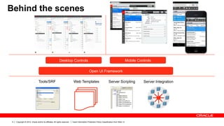 Behind the scenes




                                                            Desktop Controls                                                                    Mobile Controls

                                                                                                Open UI Framework

                                 Tools/SRF                                   Web Templates                               Server Scripting                 Server Integration




 4   Copyright © 2012, Oracle and/or its affiliates. All rights reserved.   Insert Information Protection Policy Classification from Slide 13
 