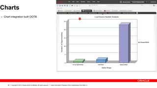 Charts
Ø  Chart integration built OOTB




      60   Copyright © 2012, Oracle and/or its affiliates. All rights reserved.   Insert Information Protection Policy Classification from Slide 13
 